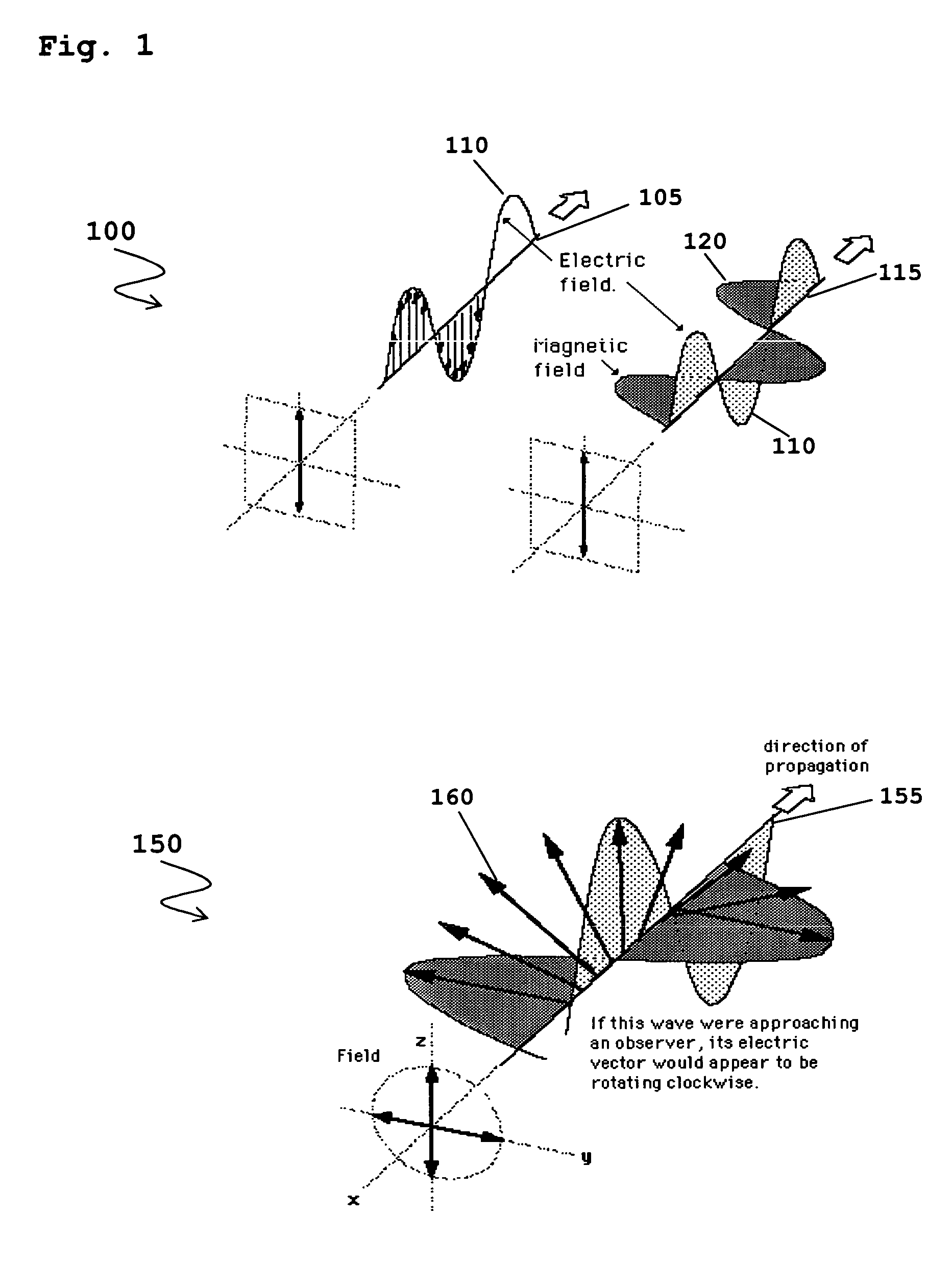 Communication unit, integrated circuit and method of diverse polarization