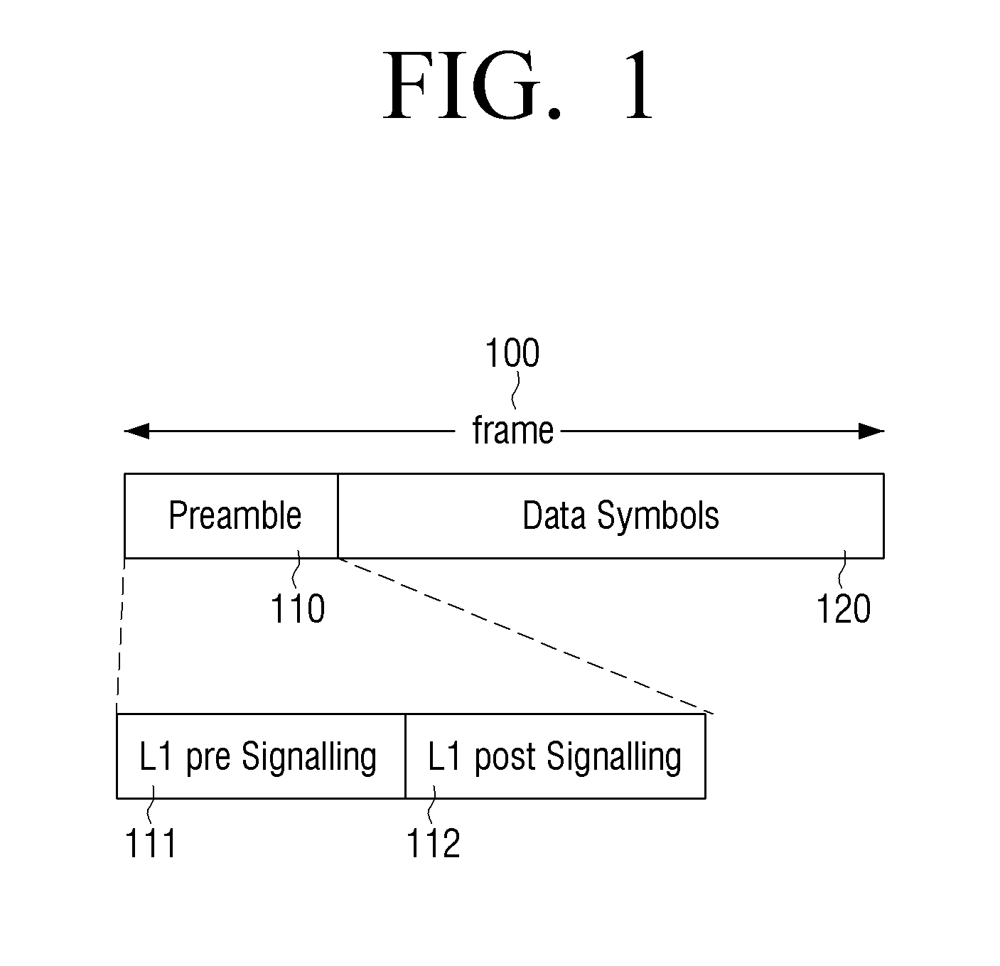 Transmitting apparatus and puncturing method thereof