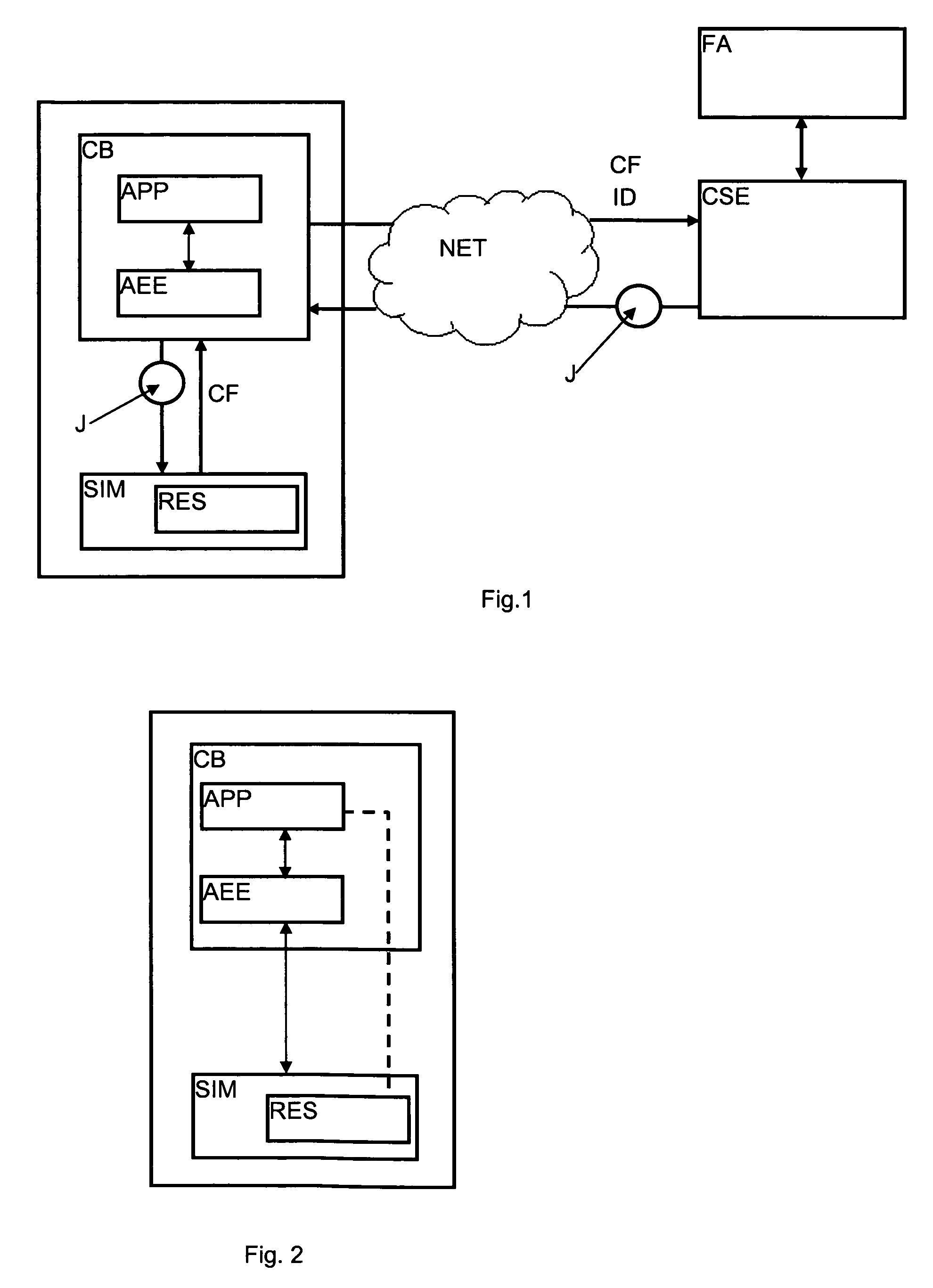 Method for managing the security of applications with a security module