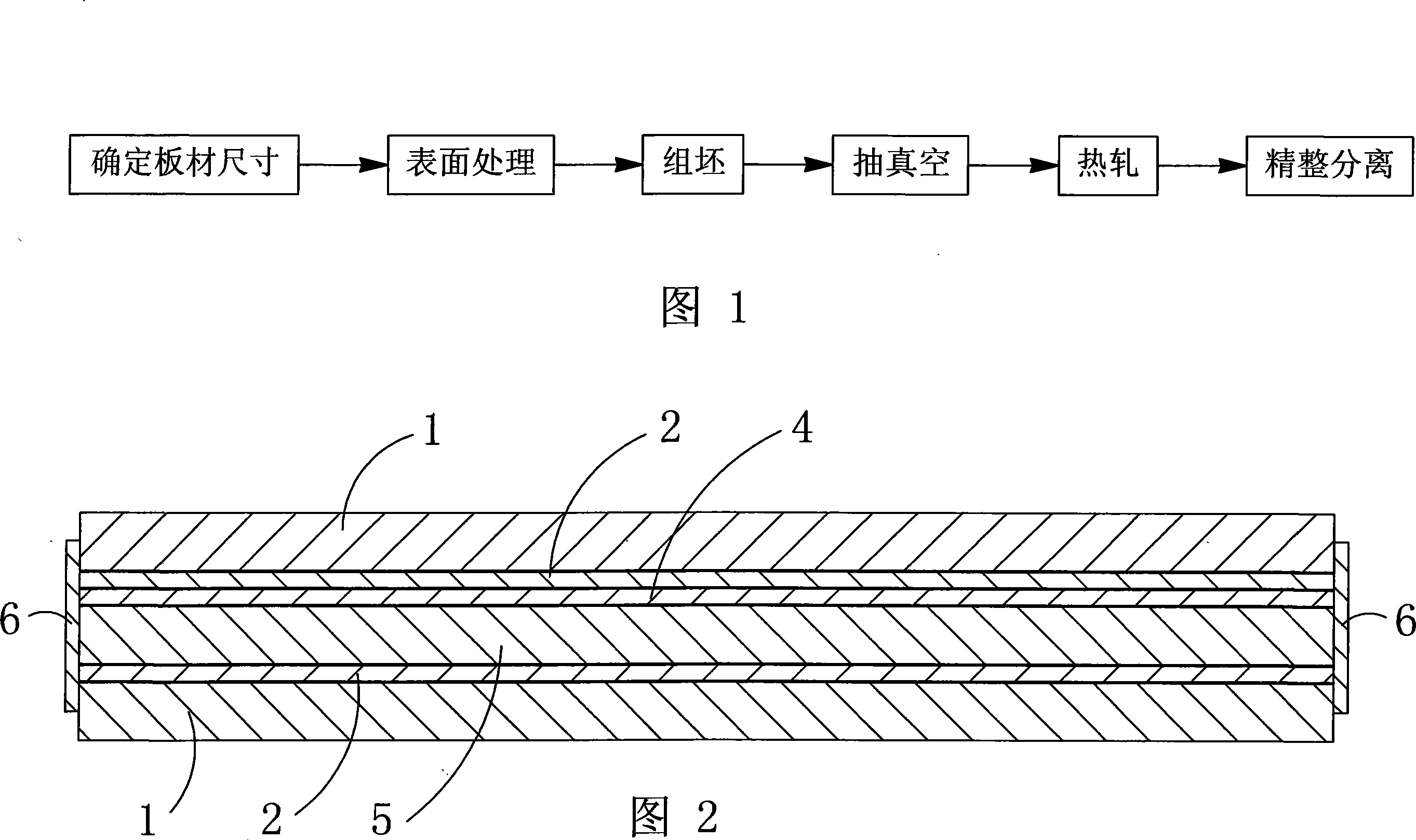 Method for simultaneously rolling three metal composite boards by composite blanks
