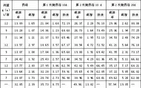 Bactericidal composition containing tetramycin and copper quinolate