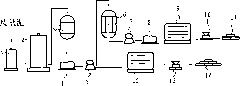 Method for preparing magnesium carbonate co-produced mixed powder calcium with soda salt mud