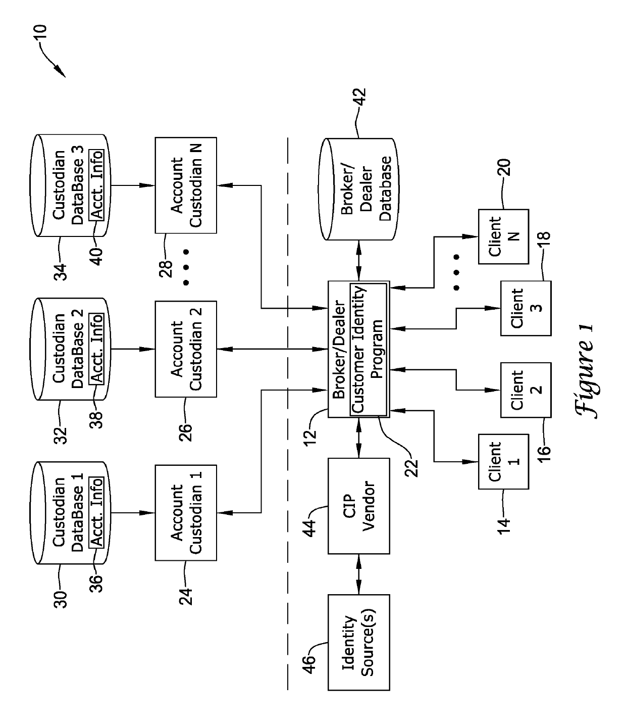 systems-and-methods-for-client-screening-in-the-financial-services