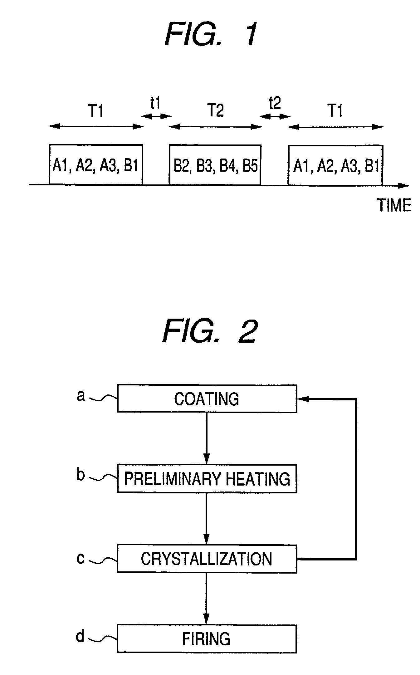 Method for forming perovskite type oxide thin film, piezoelectric element, liquid discharge head, and liquid discharge apparatus