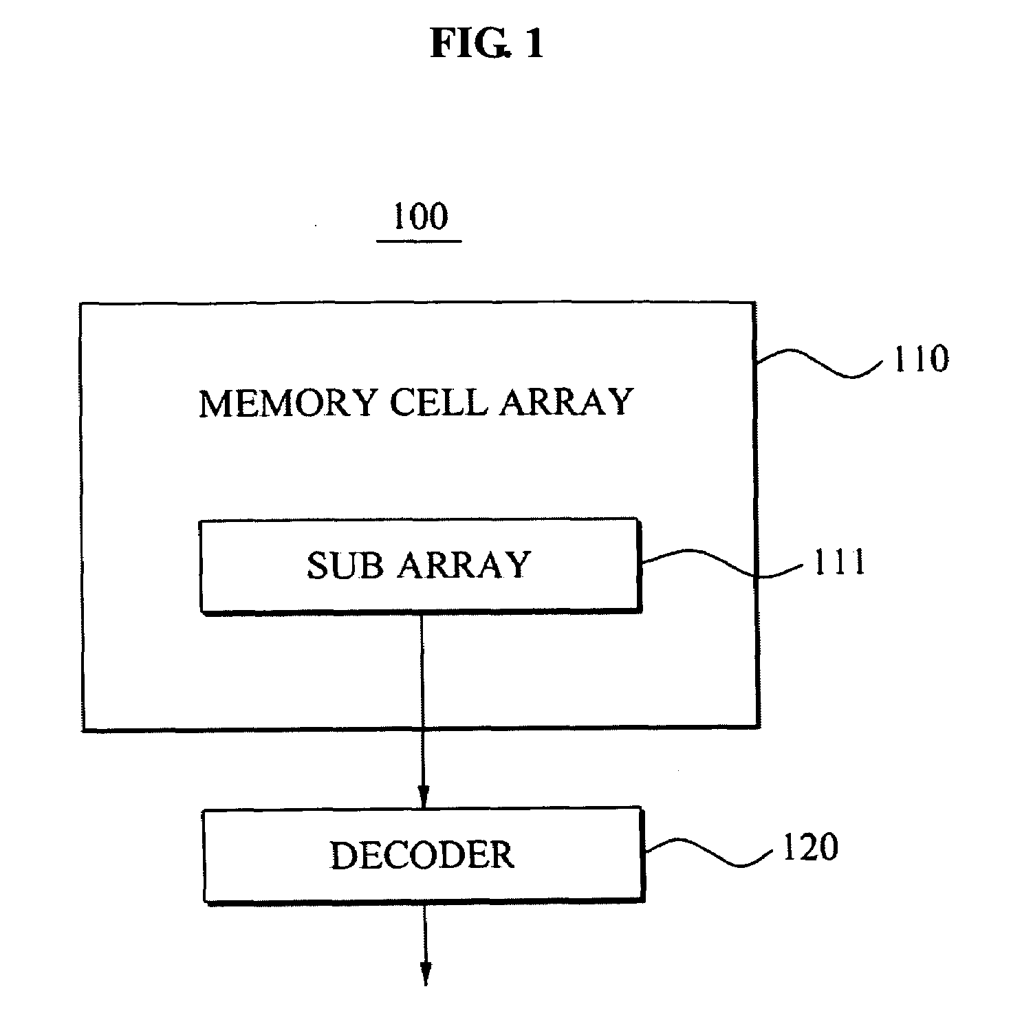Encoding and/or decoding memory devices and methods thereof