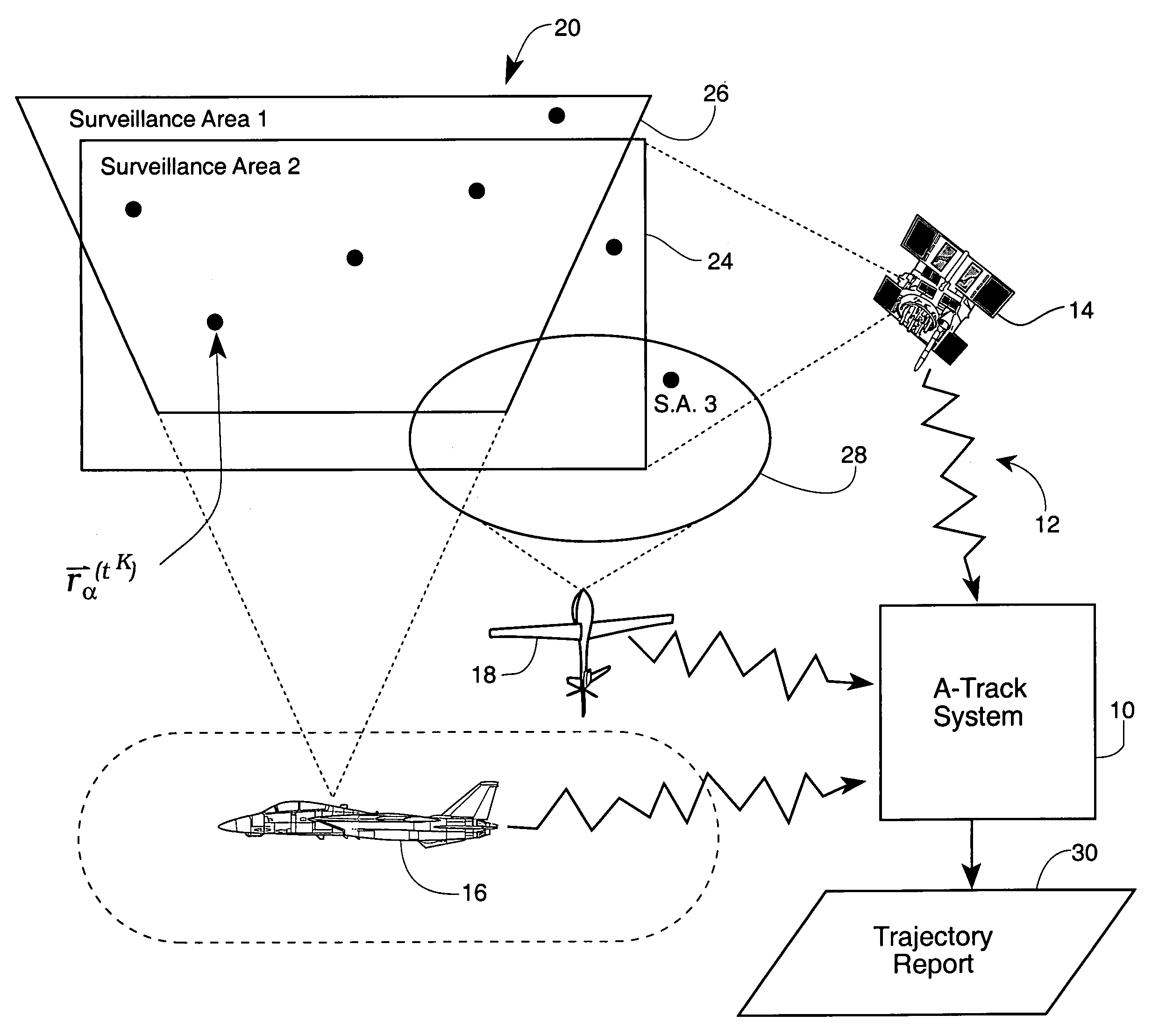ATR trajectory tracking system (A-Track)