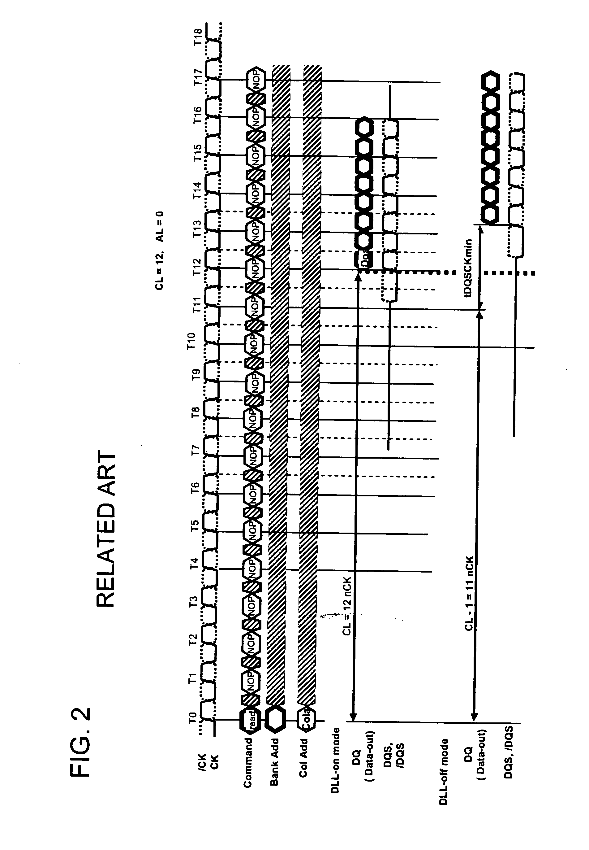 Semiconductor memory device and read wait time adjustment method thereof, memory system, and semiconductor device