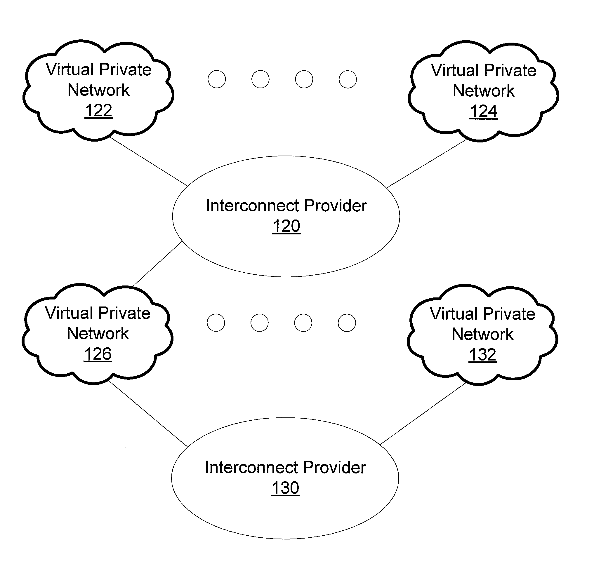 System and method for interconnecting multiple virtual private networks