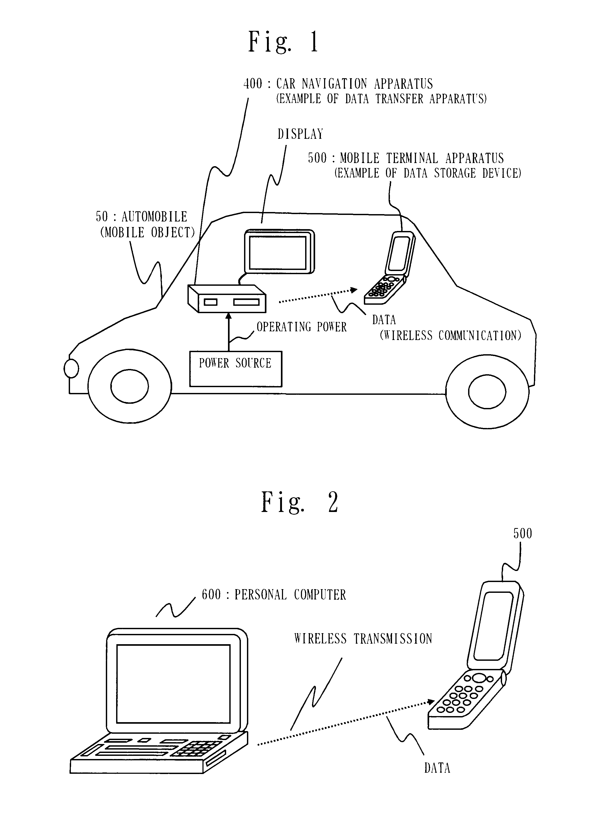 Data transfer apparatus, mobile terminal apparatus, data transfer method, and data transfer program