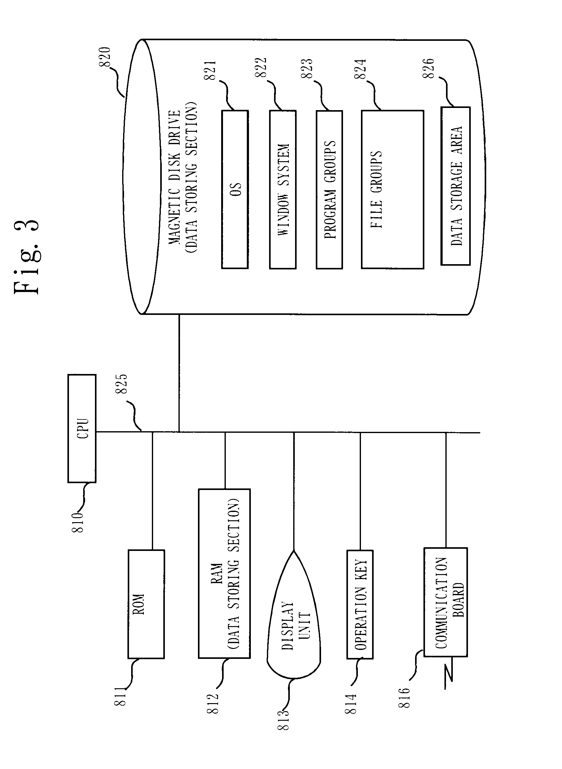 Data transfer apparatus, mobile terminal apparatus, data transfer method, and data transfer program