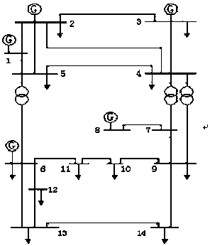 Fading-Kalman-filter-based on-line voltage stability monitoring method
