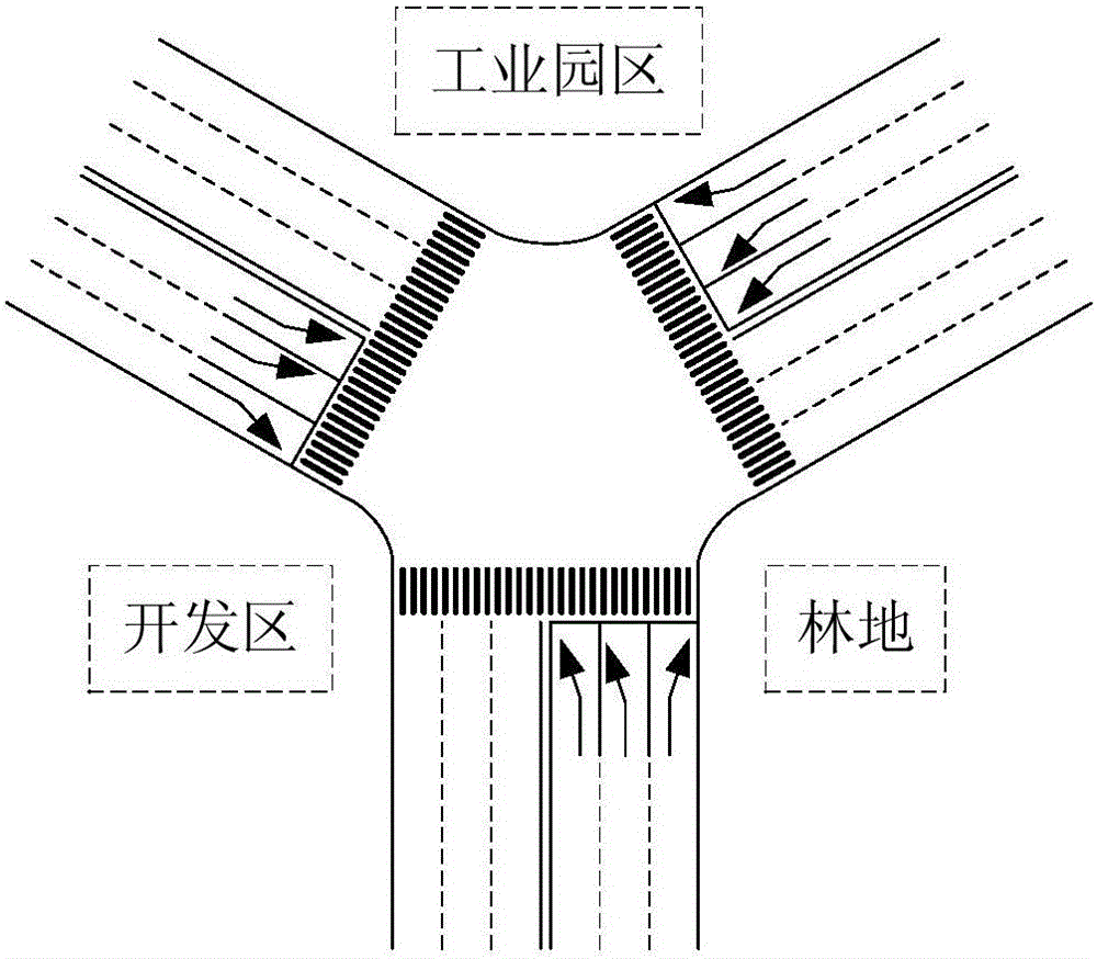 Traffic control method facilitating signalized intersection skew-crossing of pedestrians