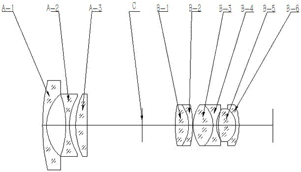 High-resolution day and night dual-use economical zoom camera lens and method of use thereof