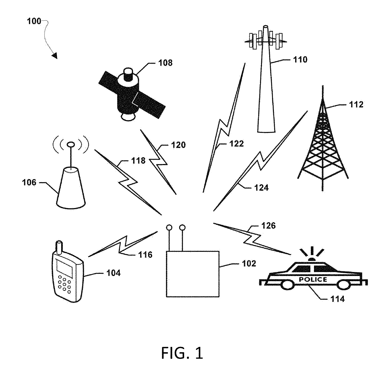 Systems, methods, and devices for electronic spectrum management for identifying signal-emitting devices