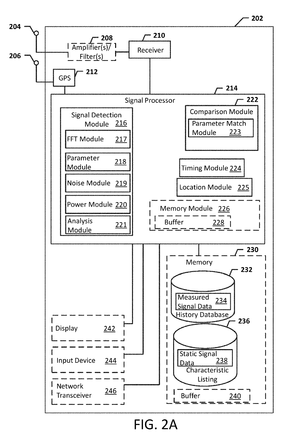 Systems, methods, and devices for electronic spectrum management for identifying signal-emitting devices