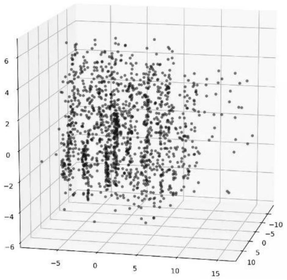 Depth granulation calculation method for stockyard