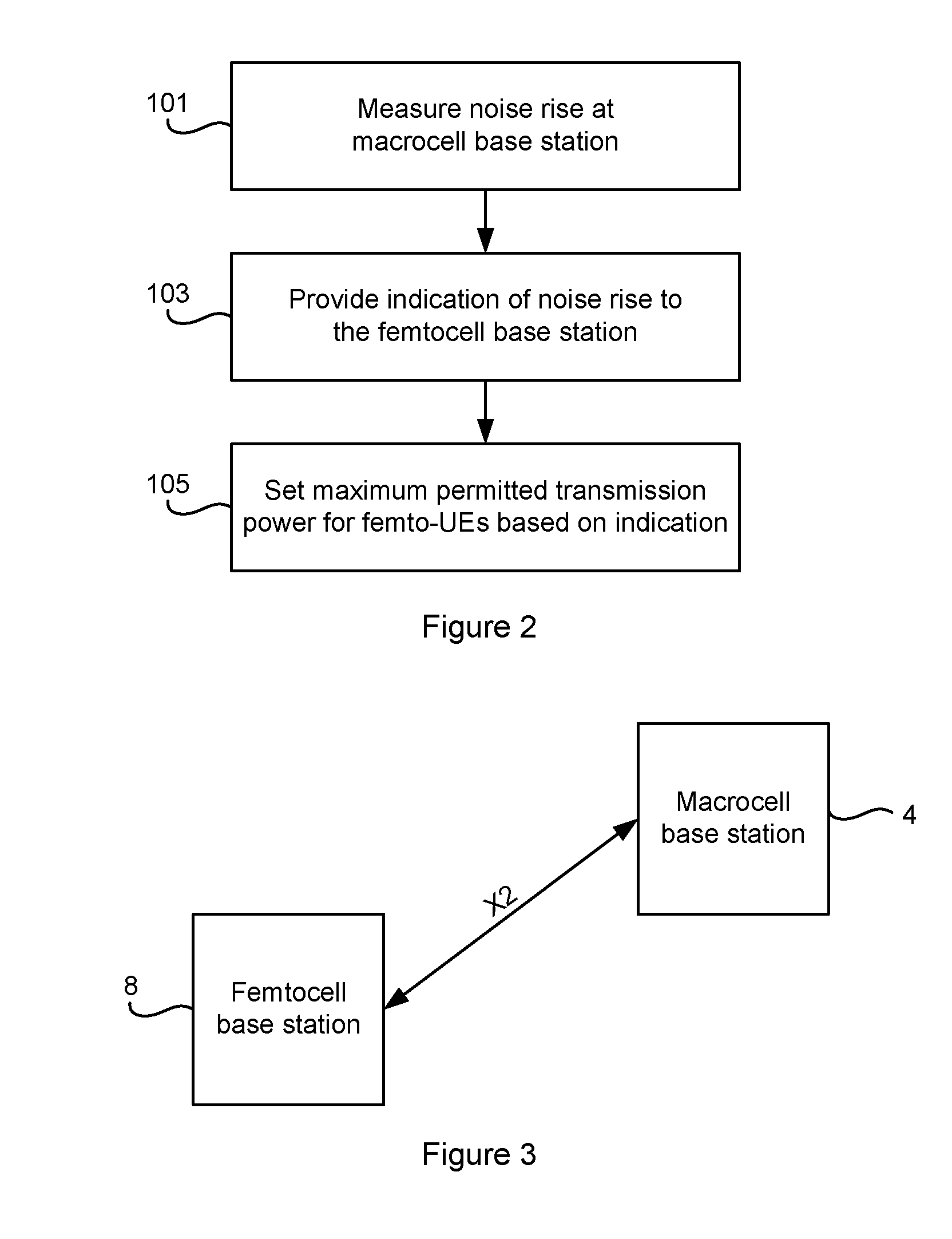 Methods and Devices for Reducing Interference in an Uplink