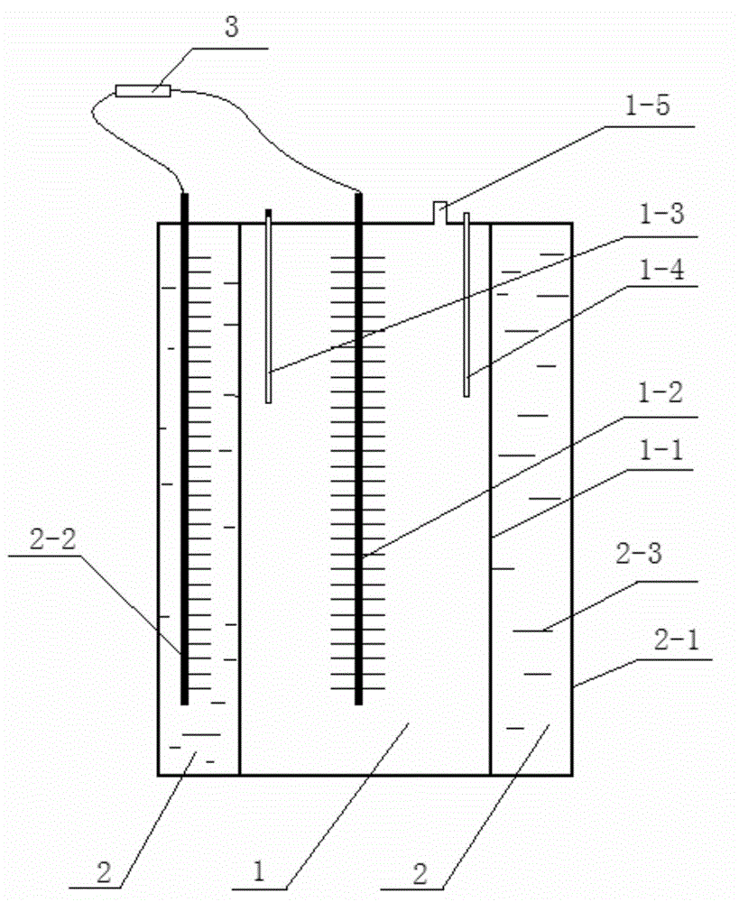 Bioelectrochemistry auxiliary anaerobic composting device capable of improving putrescibility of dewatered sludge and startup operation method thereof