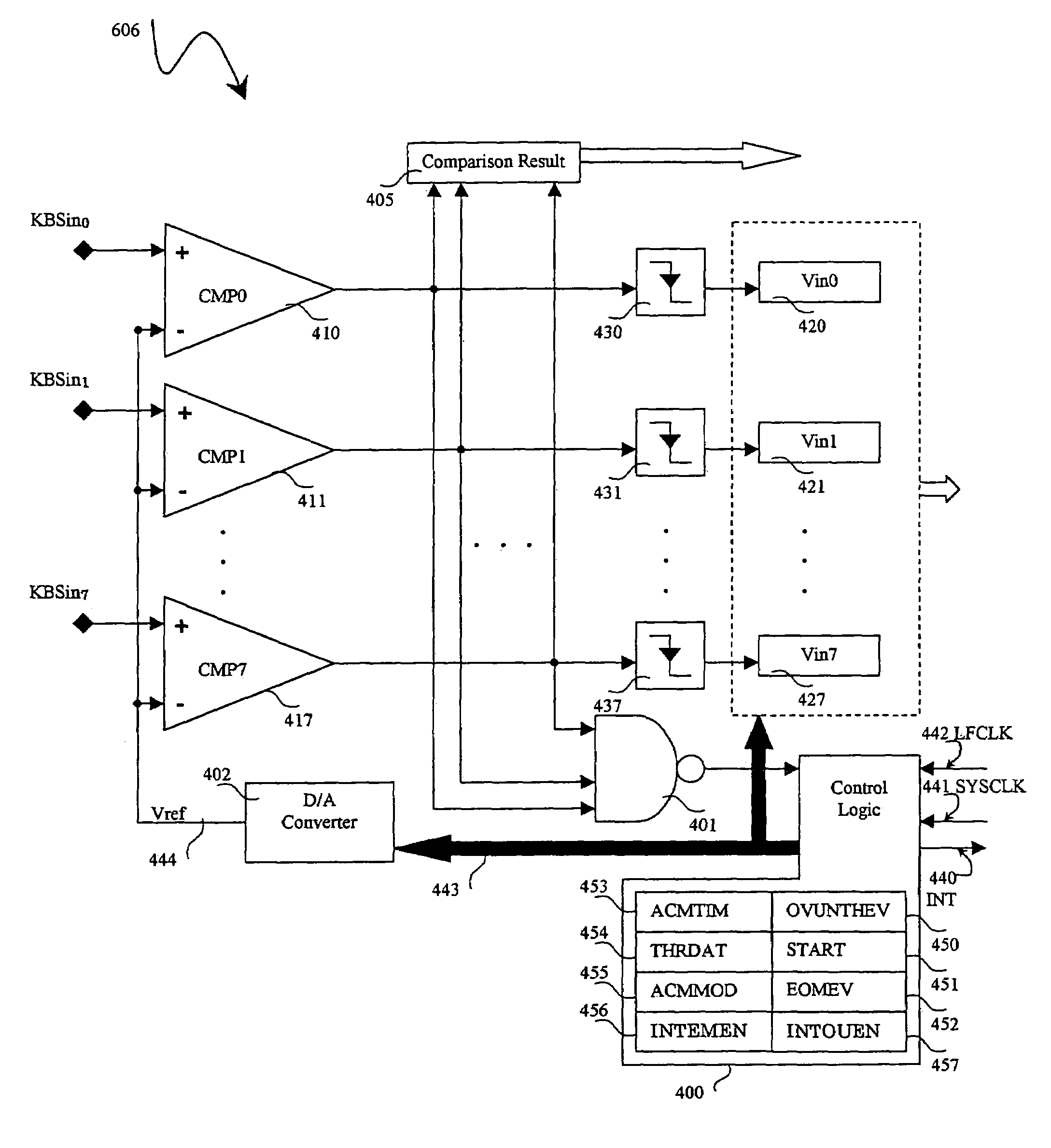 A/D converter with comparators and low-power detection mode for resistive matrix keyboards