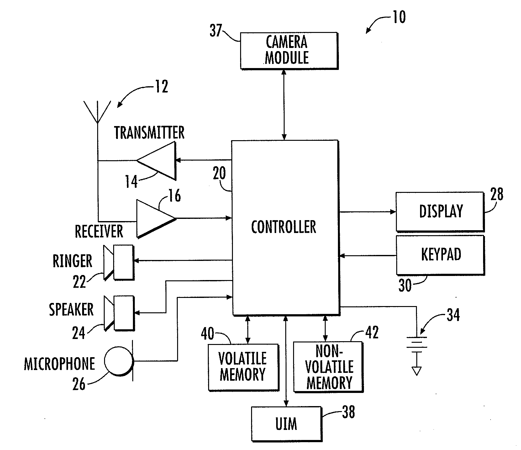 Method, apparatus and computer program product for providing a media content selection mechanism