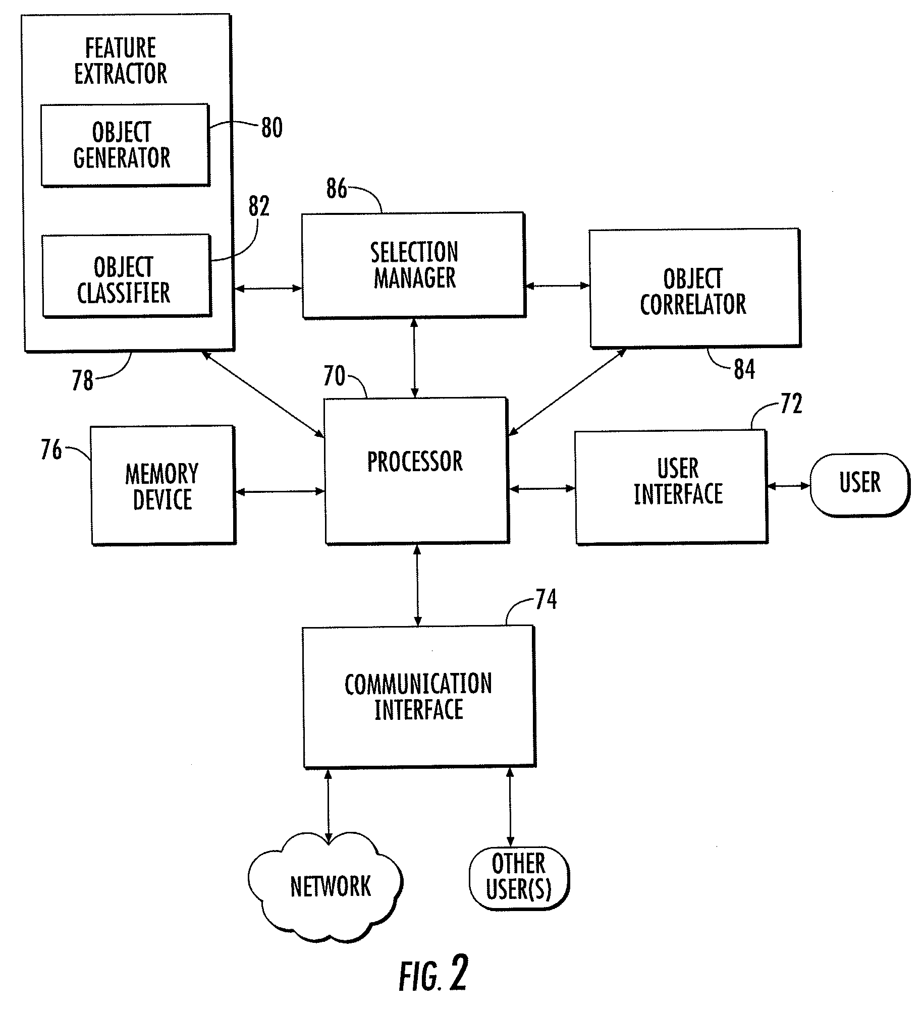 Method, apparatus and computer program product for providing a media content selection mechanism