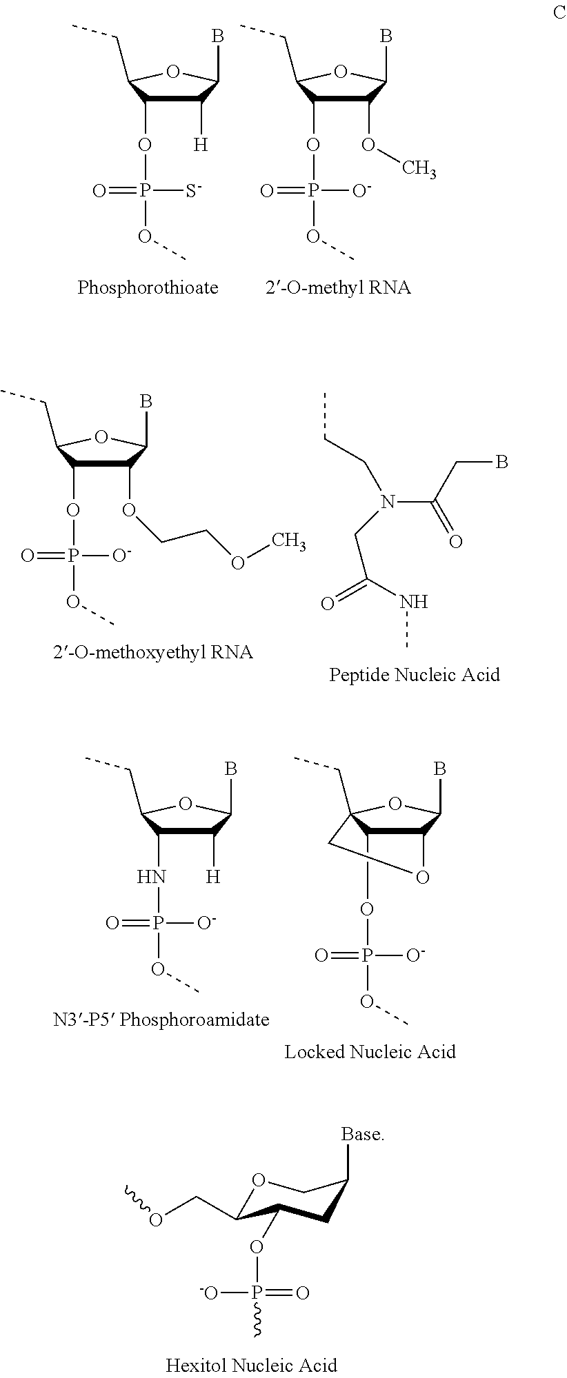 Antisense conjugates for decreasing expression of dmpk