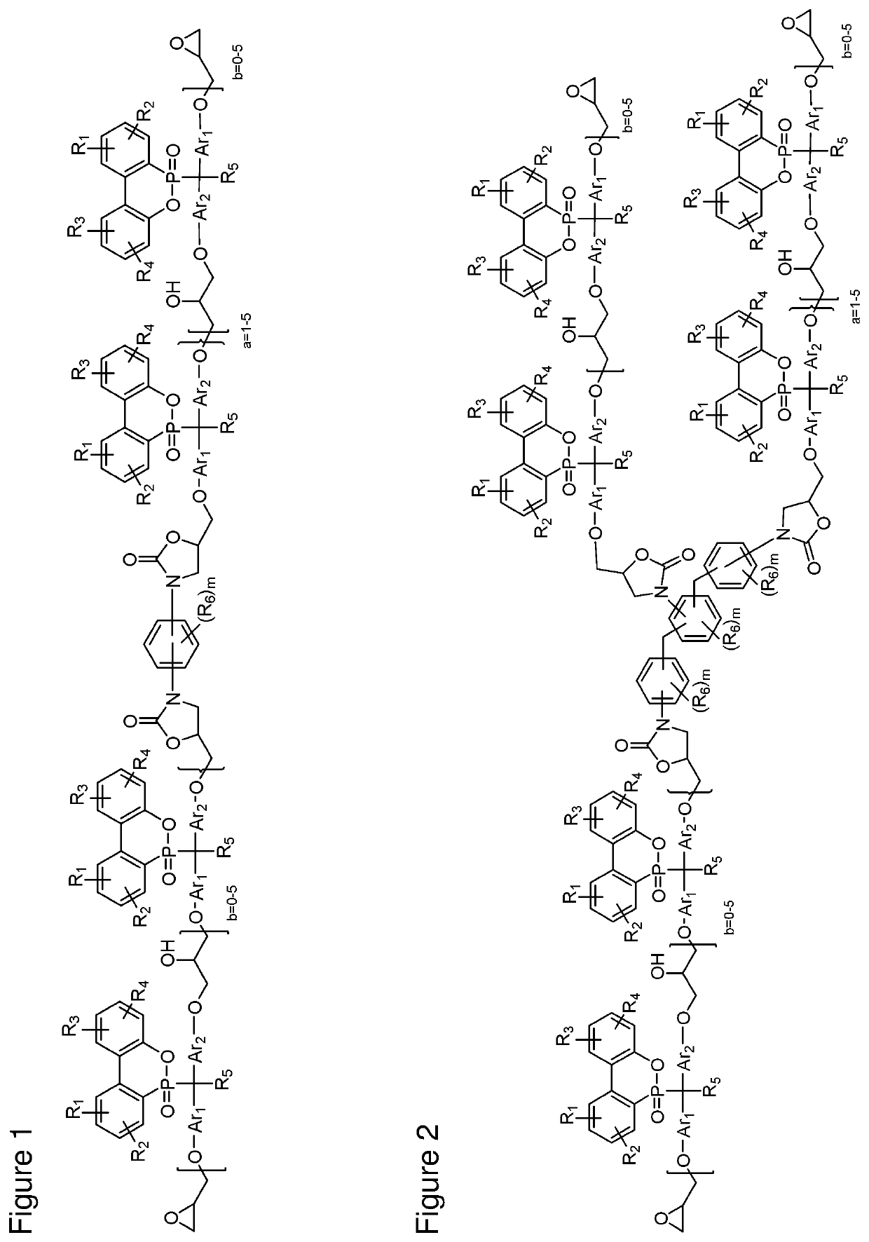 Phosphorous containing epoxy resins and process for synthesis