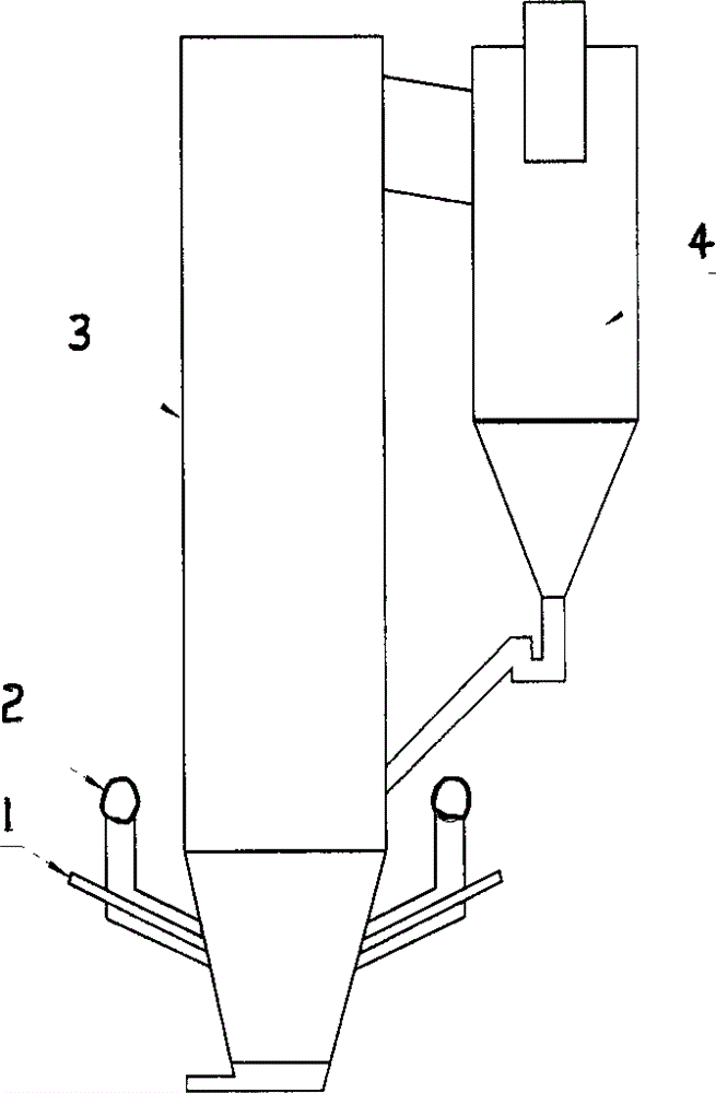 Desulphurization method for circulating fluidized bed boiler with superfine desulfurizing agent granules