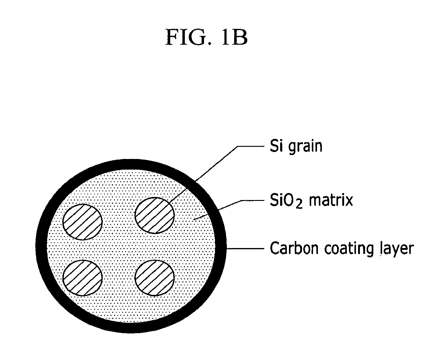 Rechargeable lithium battery including negative active material