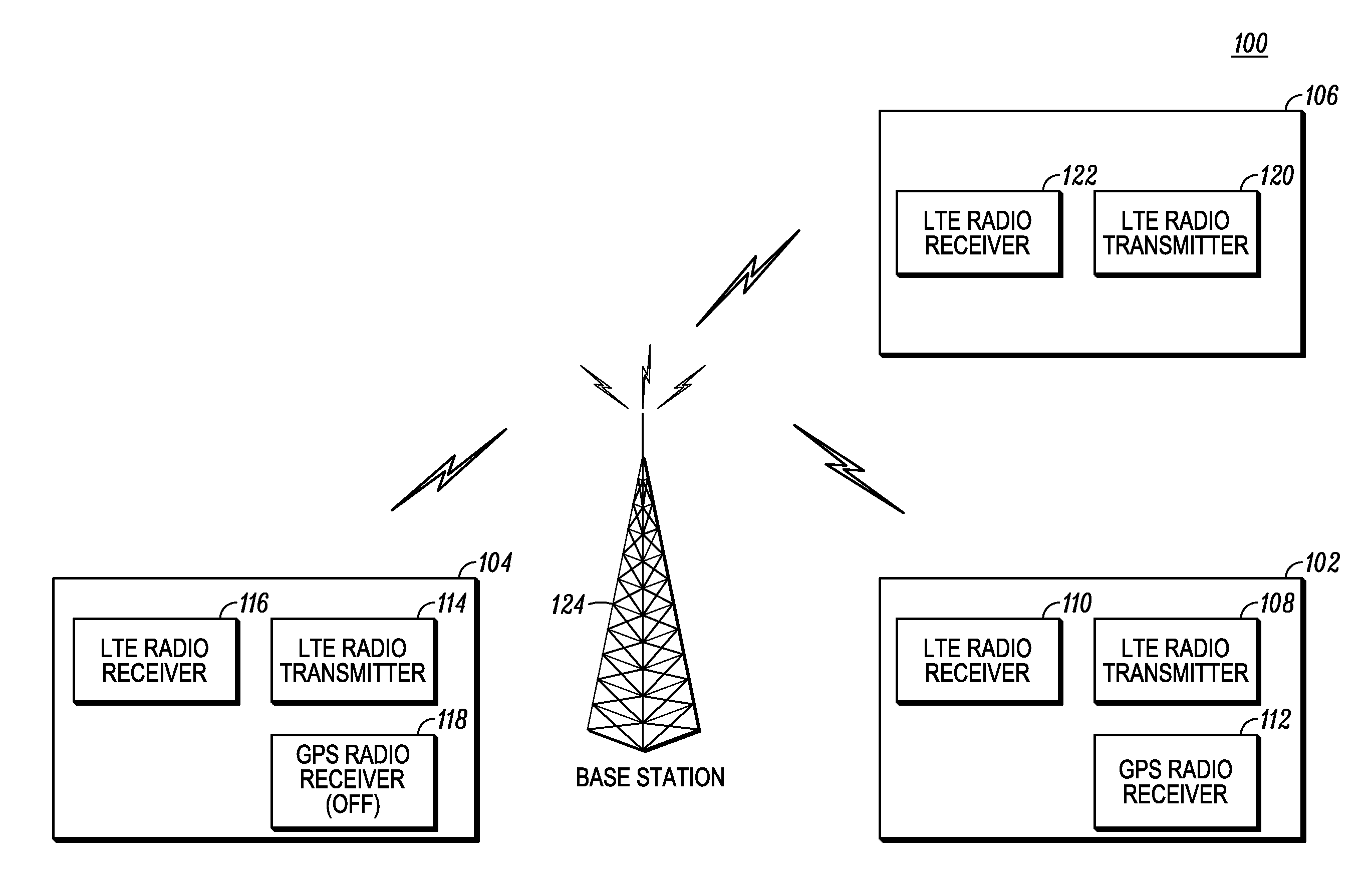 Method and System for Signal Processing and Transmission