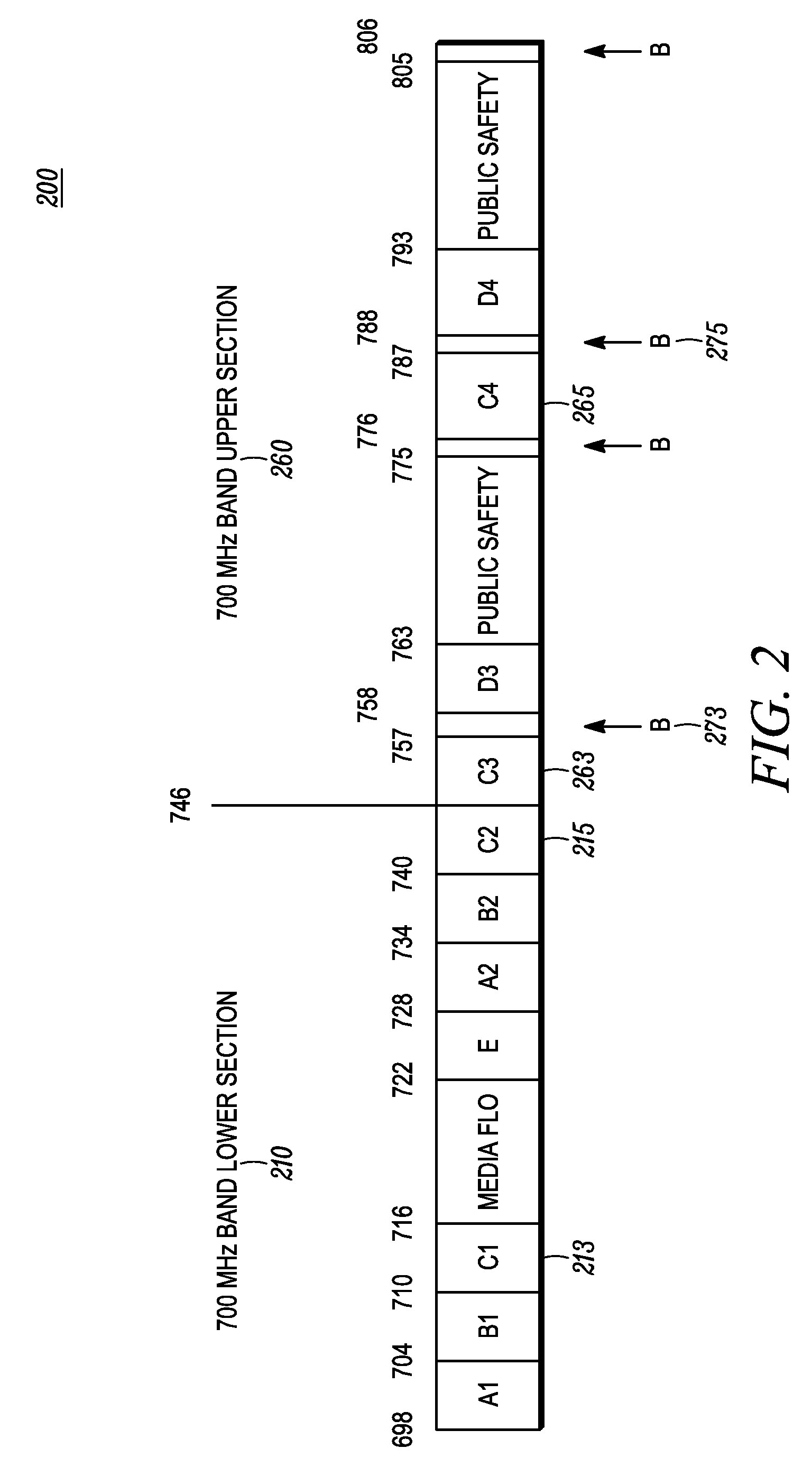 Method and System for Signal Processing and Transmission