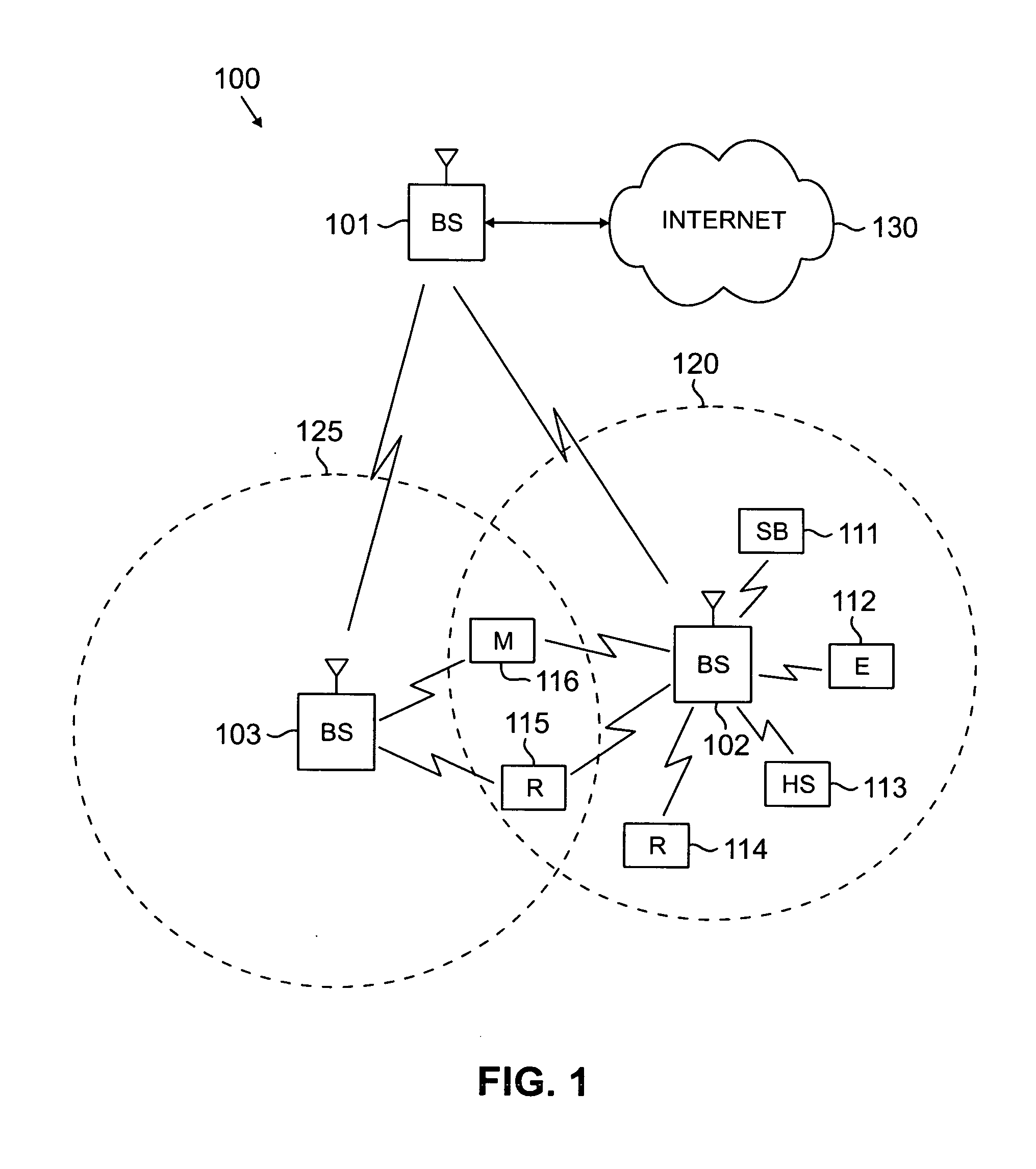Apparatus and method for reduced peak-to-average-power ratio in a wireless network