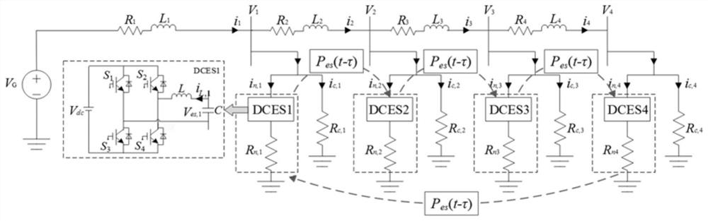 Multi-direct-current power spring voltage stabilization control method