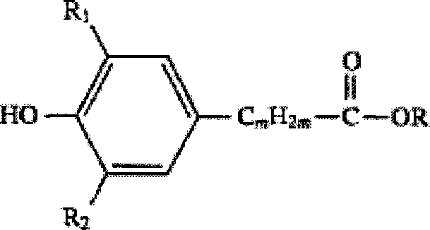 Method for synthesizing hindered phenol antioxidants