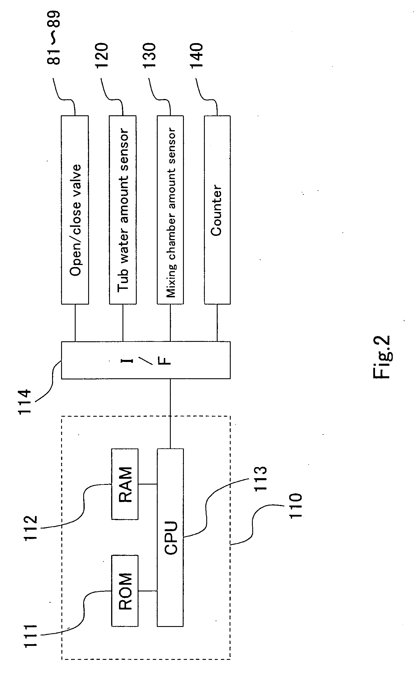 Fluid mixing device for tub and bath fluid mixing apparatus