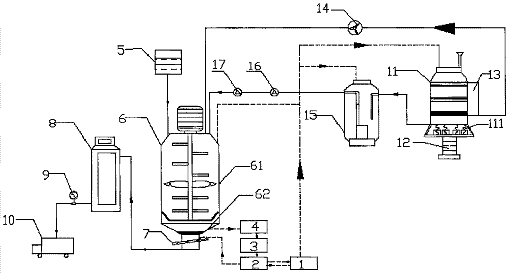 Green construction method of pre-mixed mortar for building construction