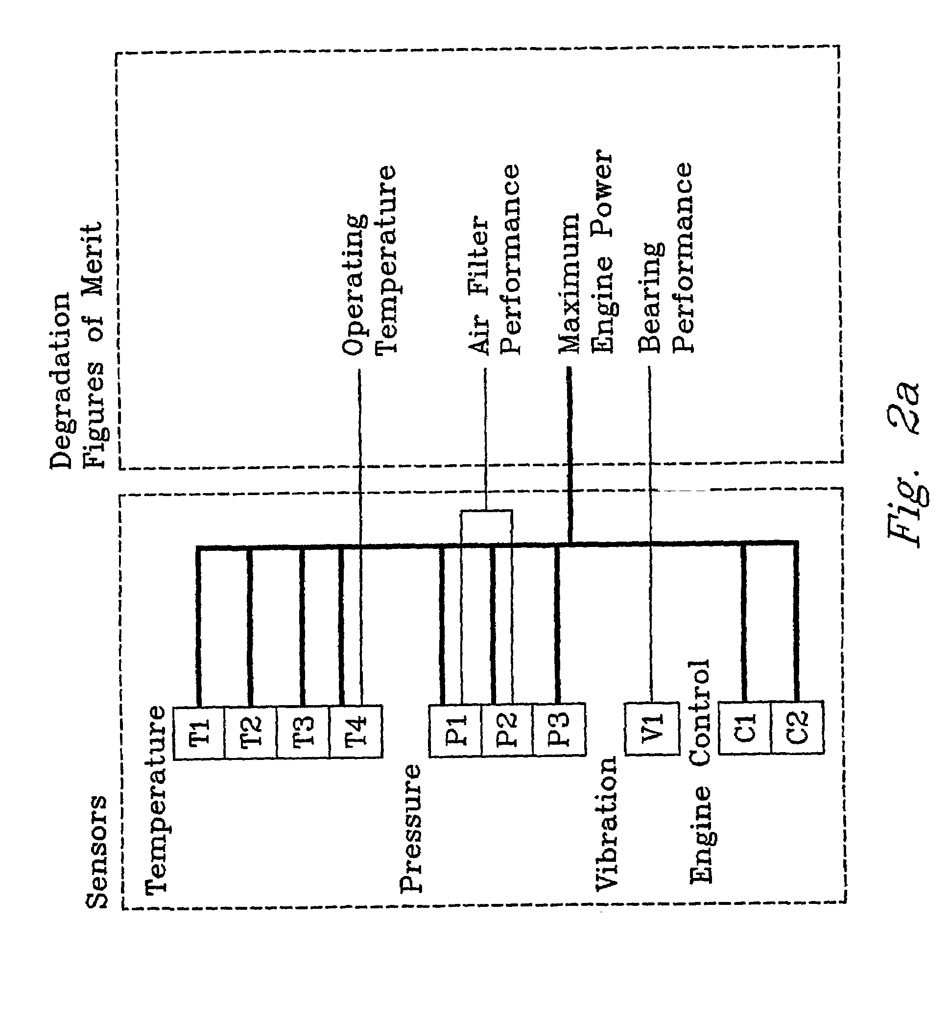 Method and apparatus to predict the remaining service life of an operating system