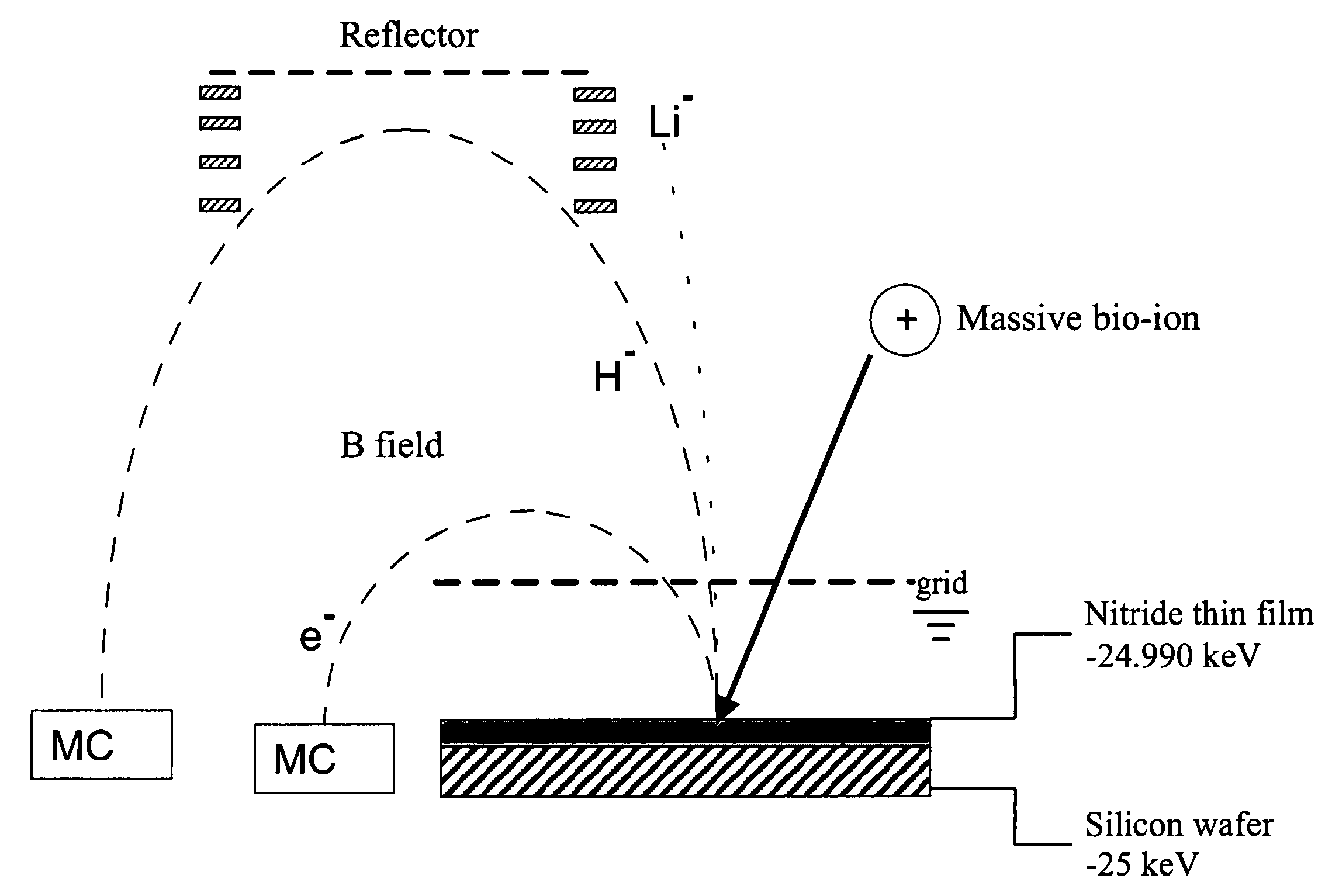 Fast time-of-flight mass spectrometer with improved data acquisition system