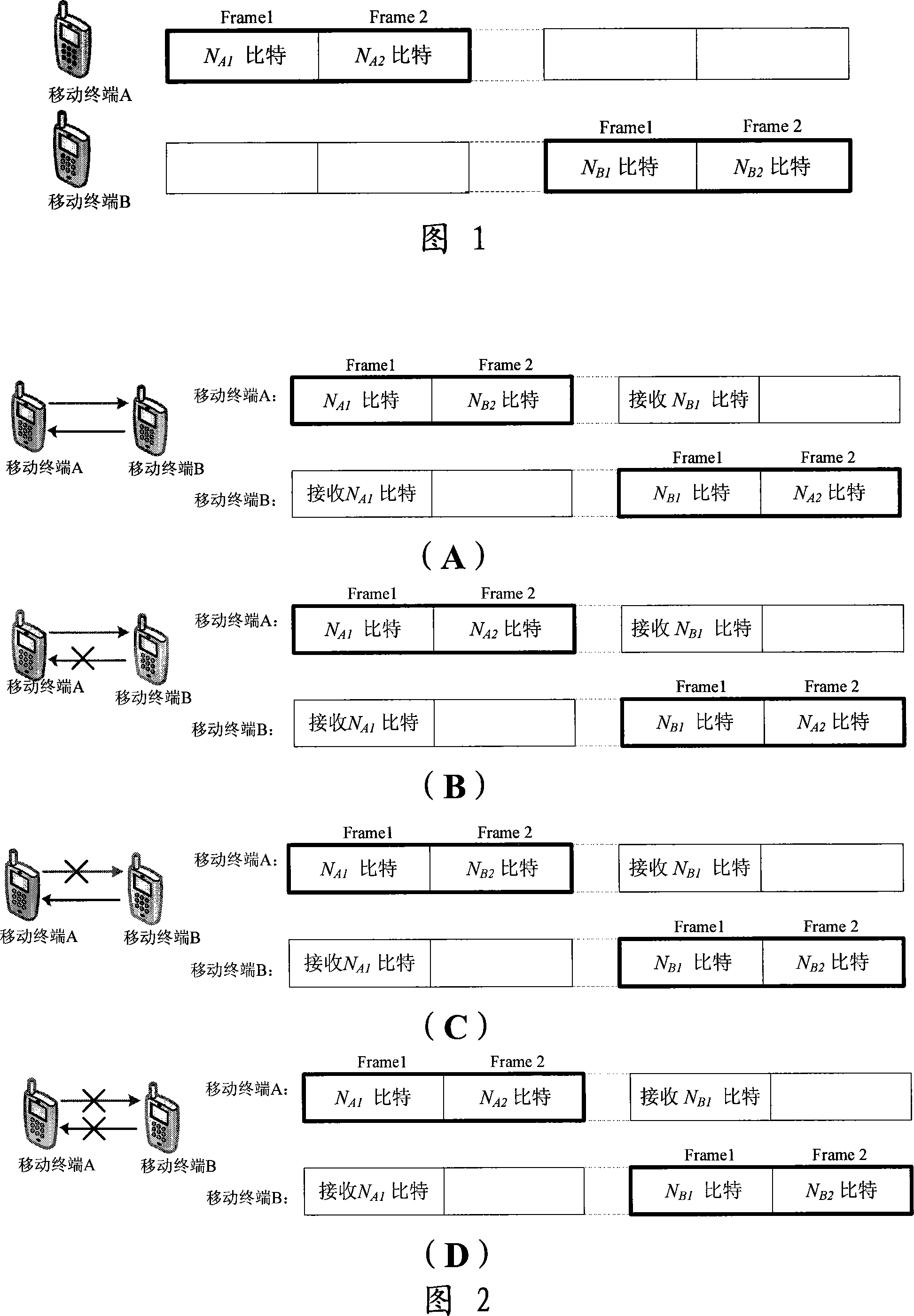 Layered cooperative transmission implementing method for wireless network