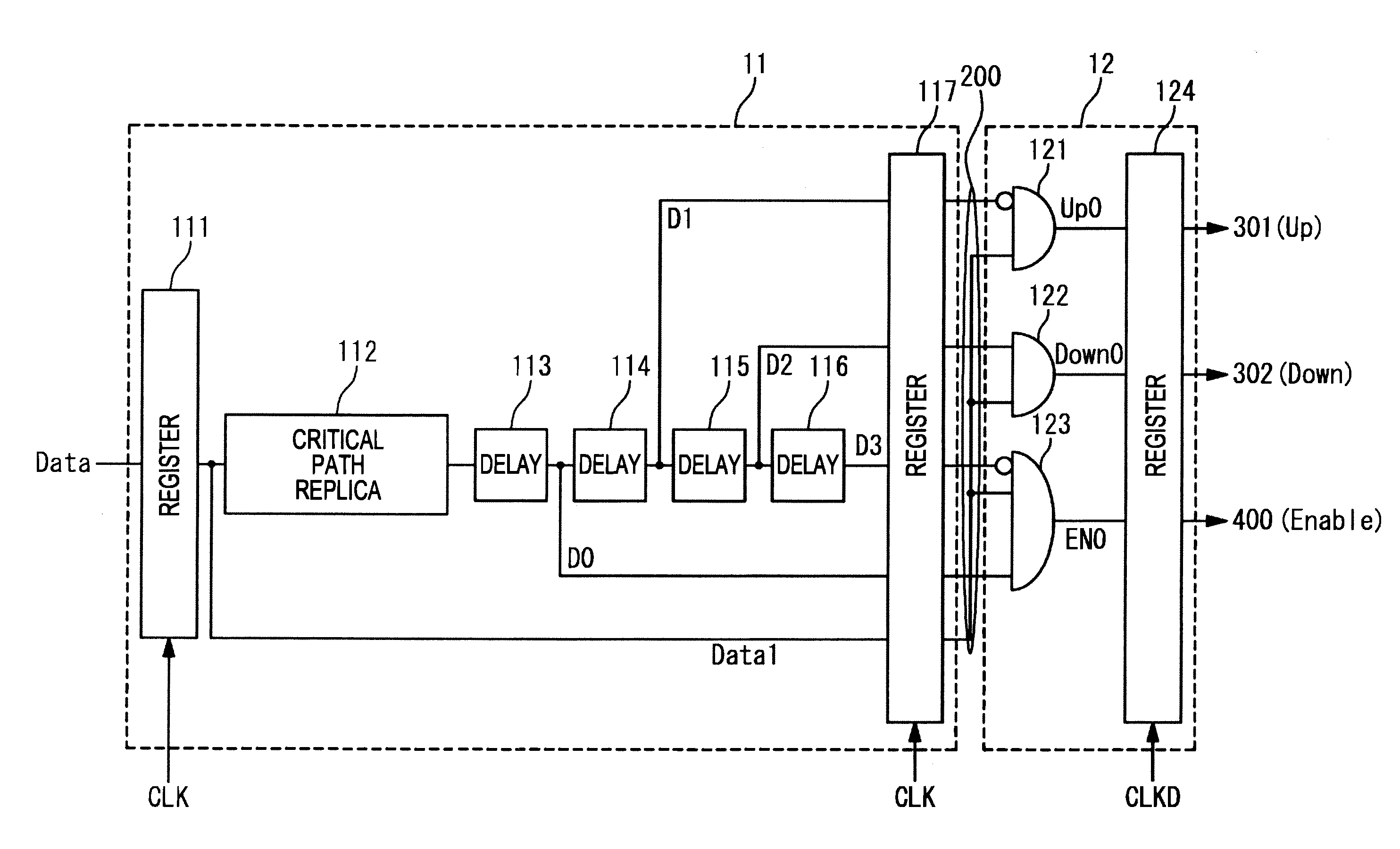 Semiconductor integrated circuit and operating voltage control method