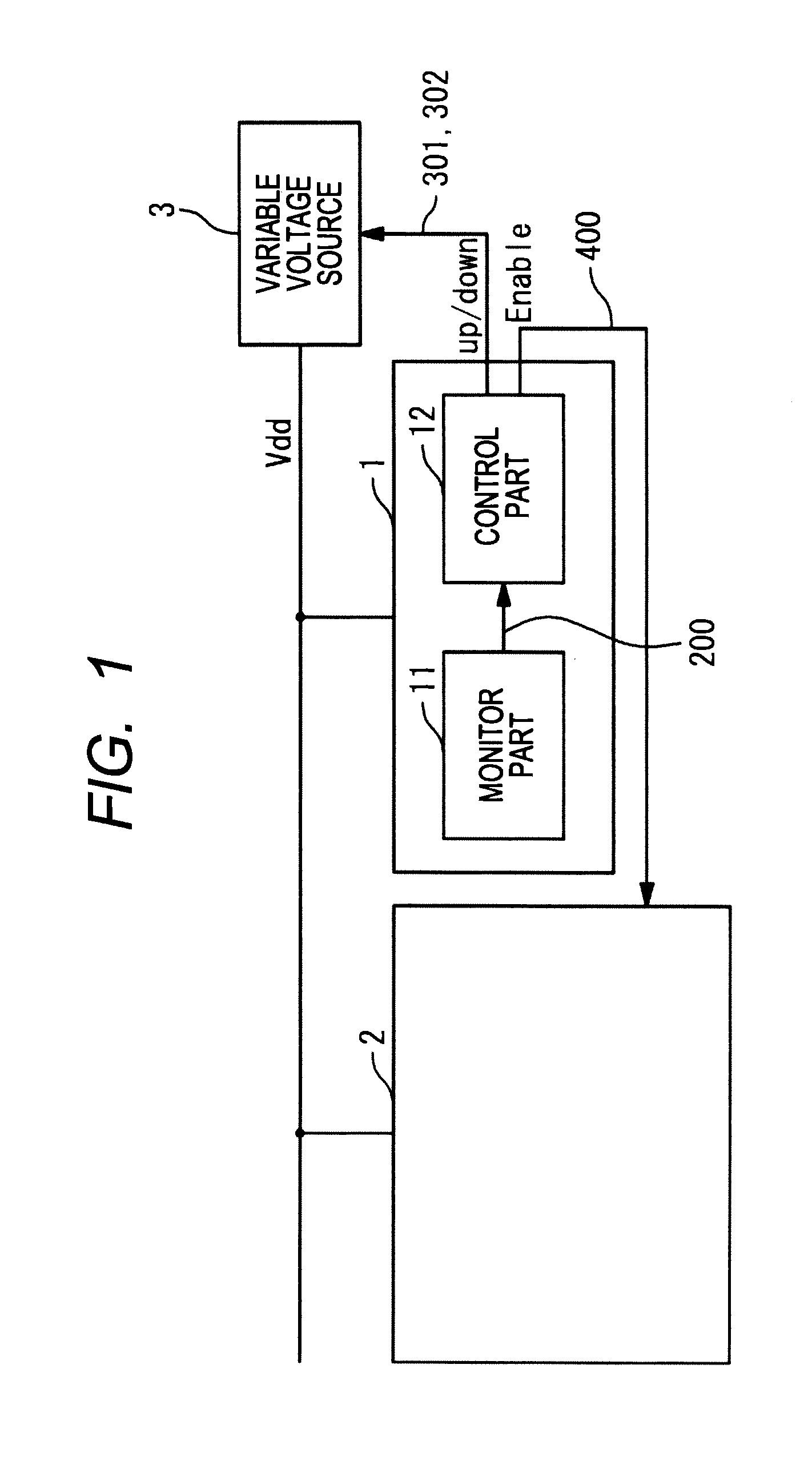 Semiconductor integrated circuit and operating voltage control method