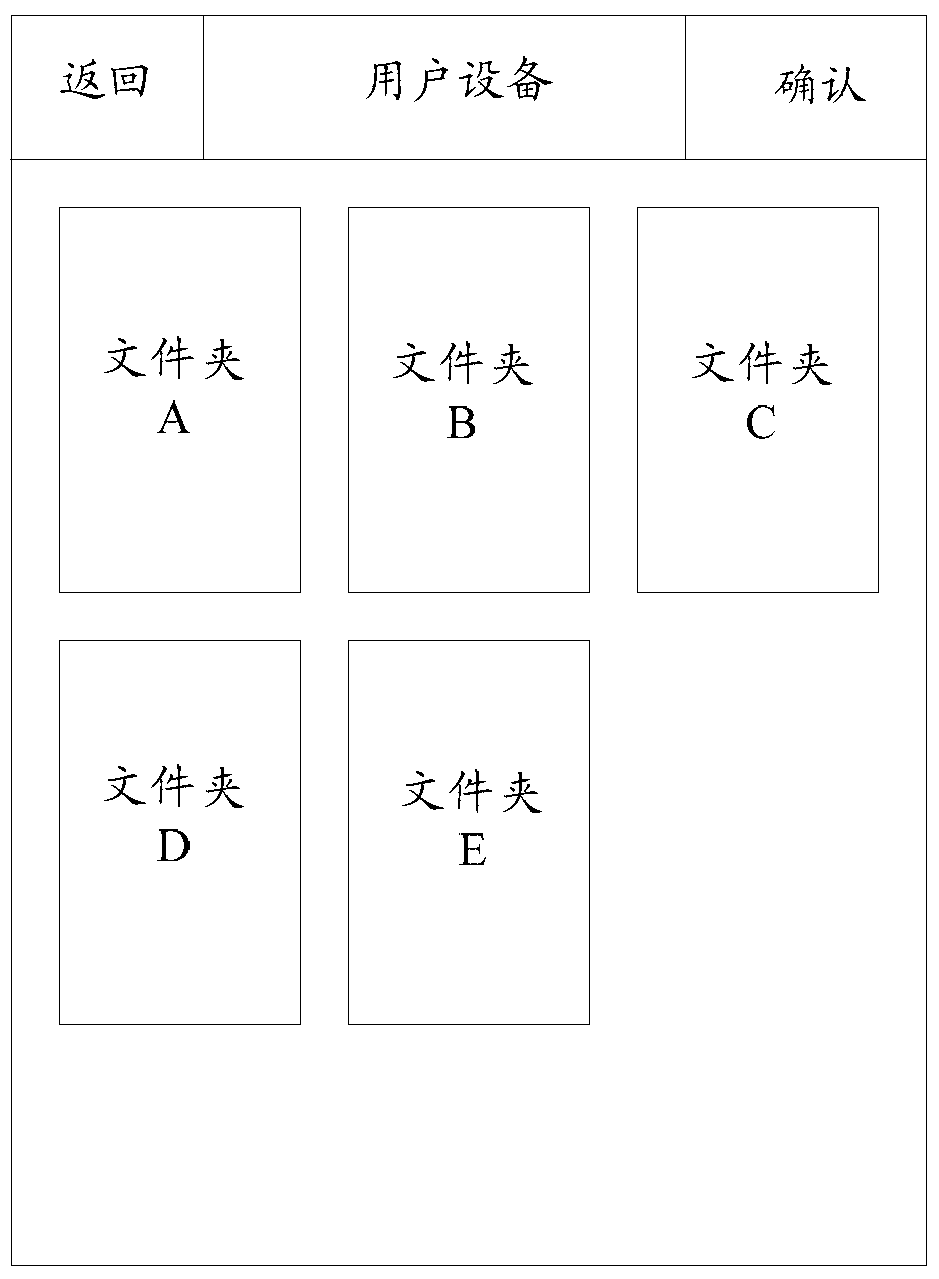 An information processing method and electronic device