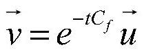 Matrix Exponential Dimensionality Reduction Method of Exponential Time Integration Method in Complicated Dispersive Media