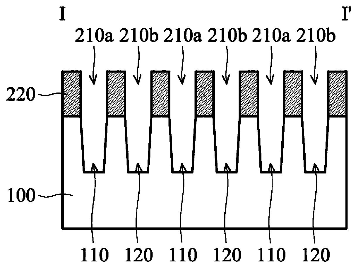 Manufacturing method of semiconductor device