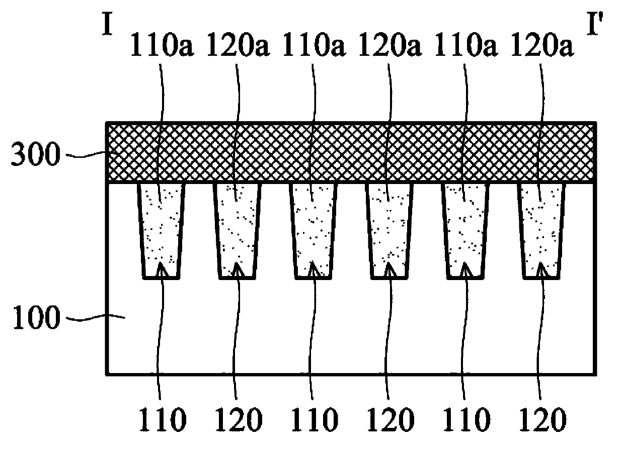 Manufacturing method of semiconductor device