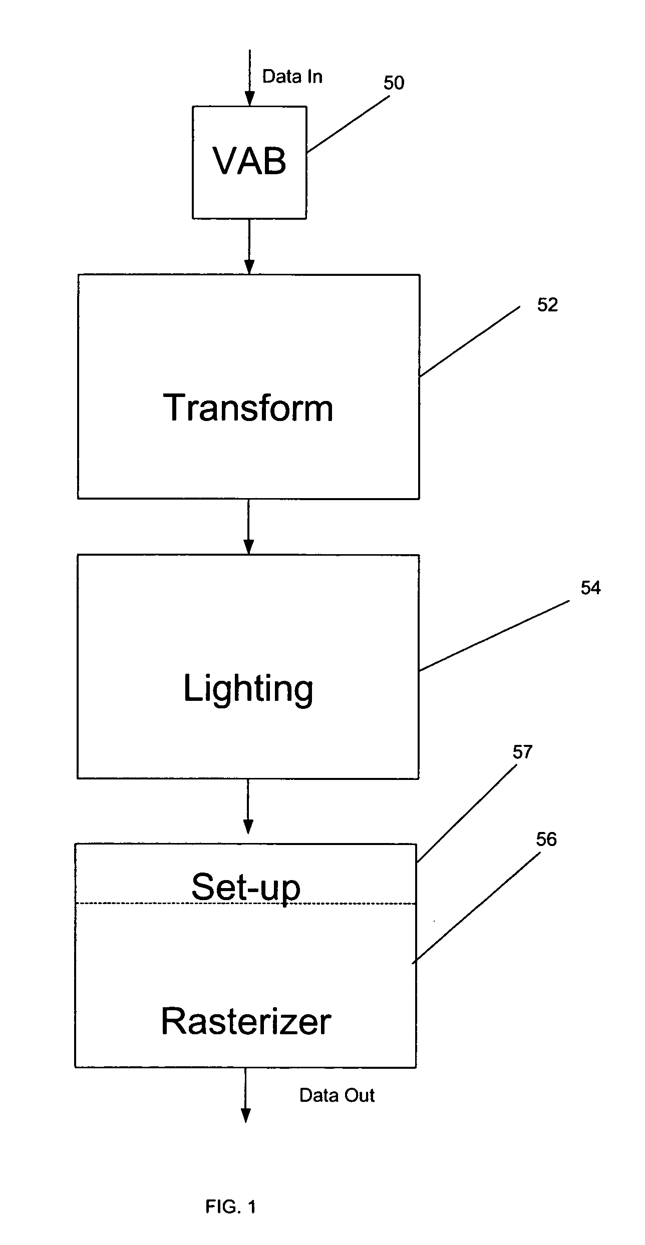 Floating point buffer system and method for use during programmable fragment processing in a graphics pipeline