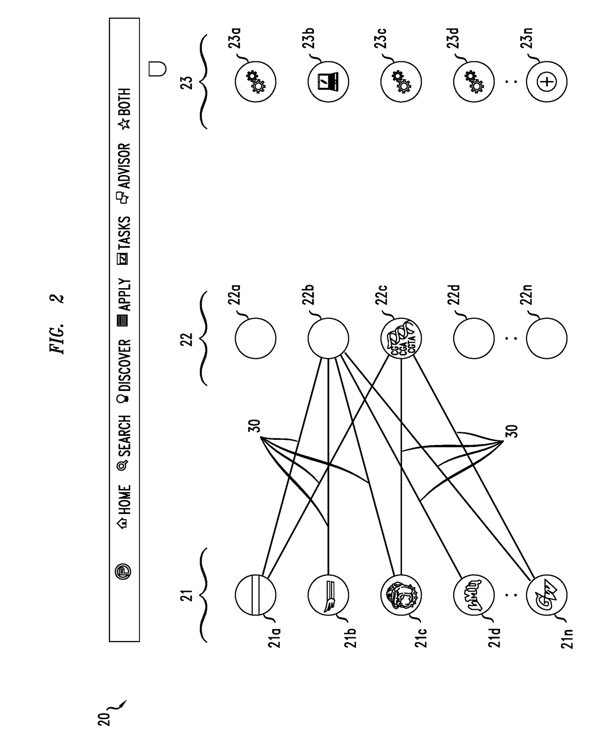 Systems and Methods for Simultaneously Visualizing Academic and Career Interrelationship Arrays