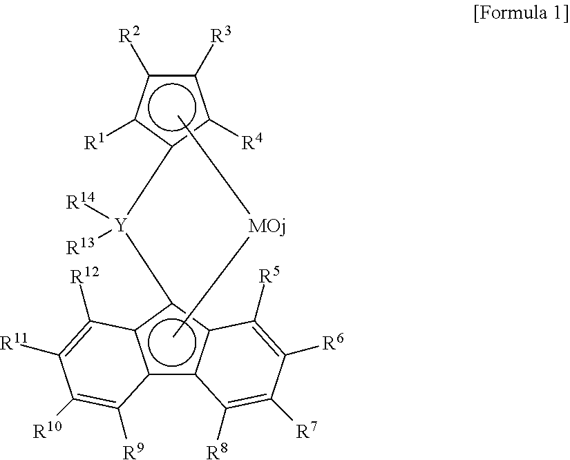 Copolymer of ethylene and alpha-olefin, and method for preparing same