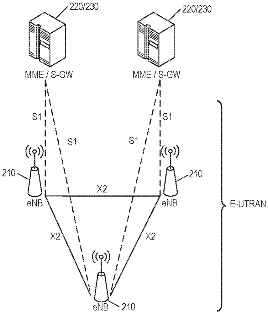 Scheduling voice-over-IP users in wireless systems using carrier aggregation