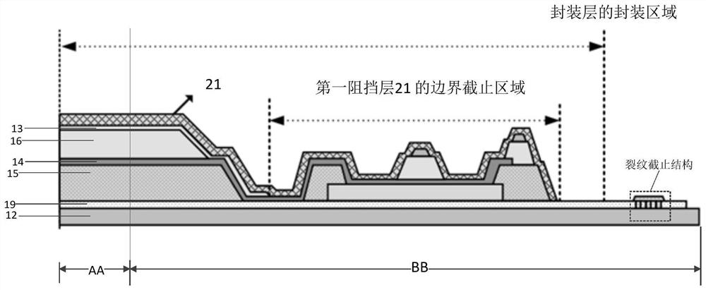 Display substrate, manufacturing method, display device, detection method and detection device